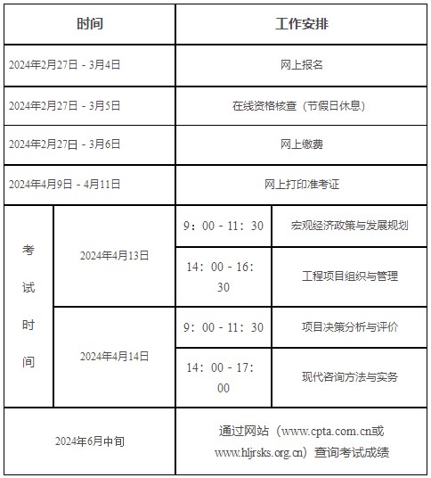 黑龙江省2024年度咨询工程师（投资）职业资格考试考务通知