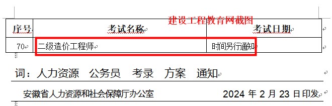 安徽省2024年二级造价工程师考试时间另行通知