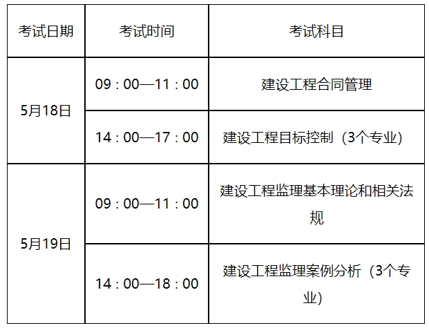 山东关于2024年监理工程师考试考务工作有关问题的通知