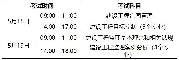 安徽关于2024年监理工程师职业资格考试考务工作的通知