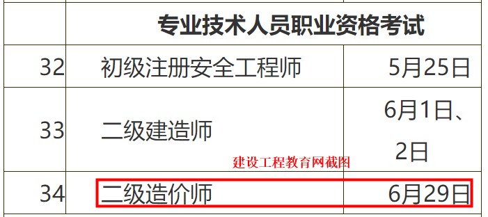 重庆二造考试时间