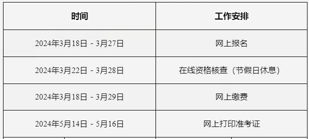黑龙江2024年监理工程师报名时间：2024年3月18日－3月27日