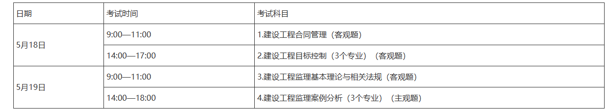 山西关于做好2024年度监理工程师职业资格考试考务工作的通知
