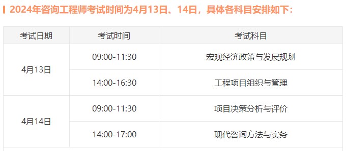 咨询工程师考试时间