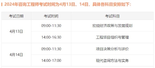 咨询工程师考试时间