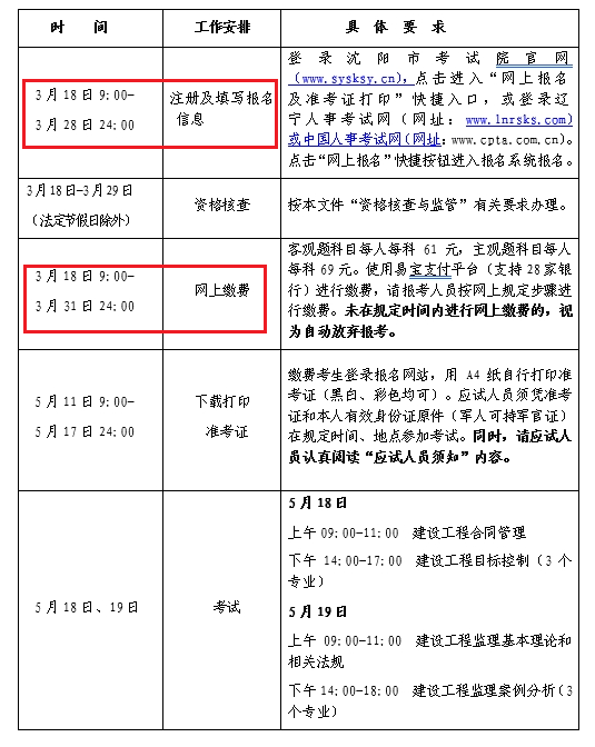 沈阳考区关于做好2024年度监理工程师职业资格考试考务工作的通知