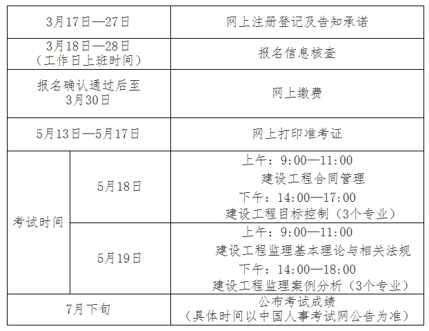江西关于做好2024年监理工程师职业资格考试考务工作的通知