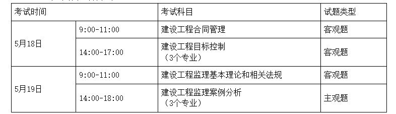 湖南关于做好2024年监理工程师职业资格考试工作的通知