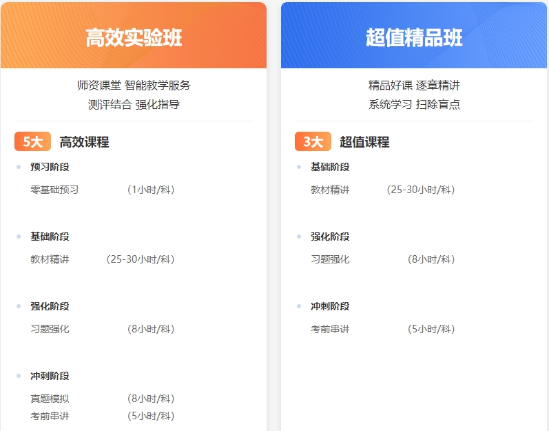 2024版全国中级注册安全工程师执业资格考试教材开始预售