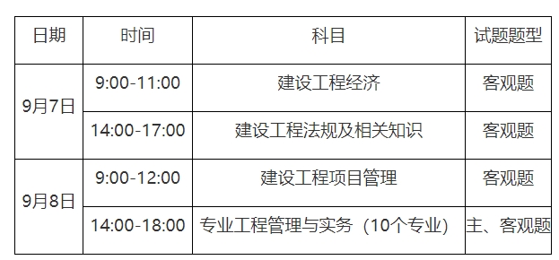 重庆关于2024年度一级建造师资格考试报名工作的通告         