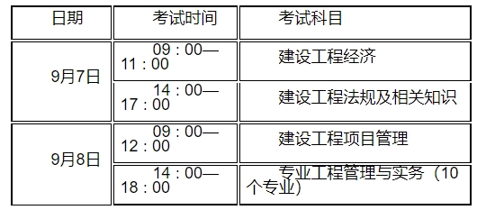 江苏关于2024年度一级建造师资格考试考务工作有关事项的通知