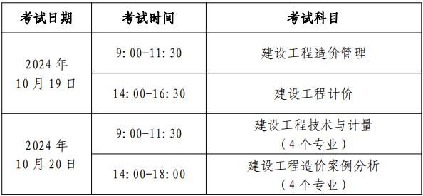 考试安排 考试安排