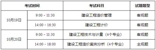 考试时间