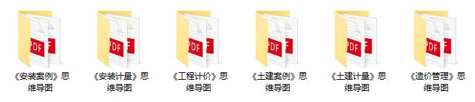 2024一造思维导图概览