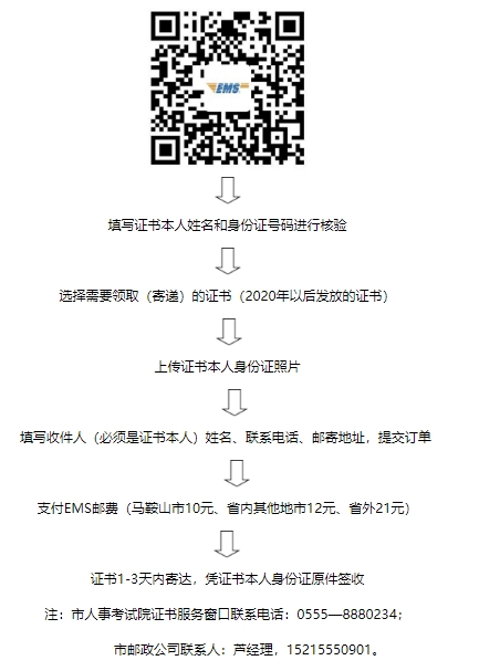 安徽马鞍山关于领取2024年监理工程师证书的通知