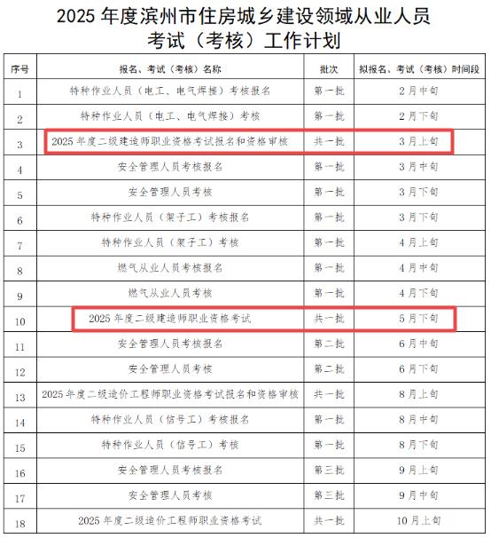 滨州二级建造师报名及考试时间