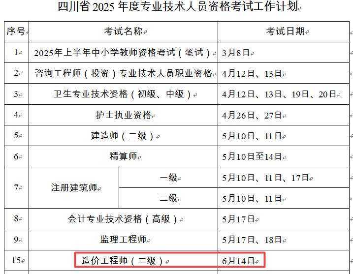 2025年四川二级造价工程师考试时间6月14日