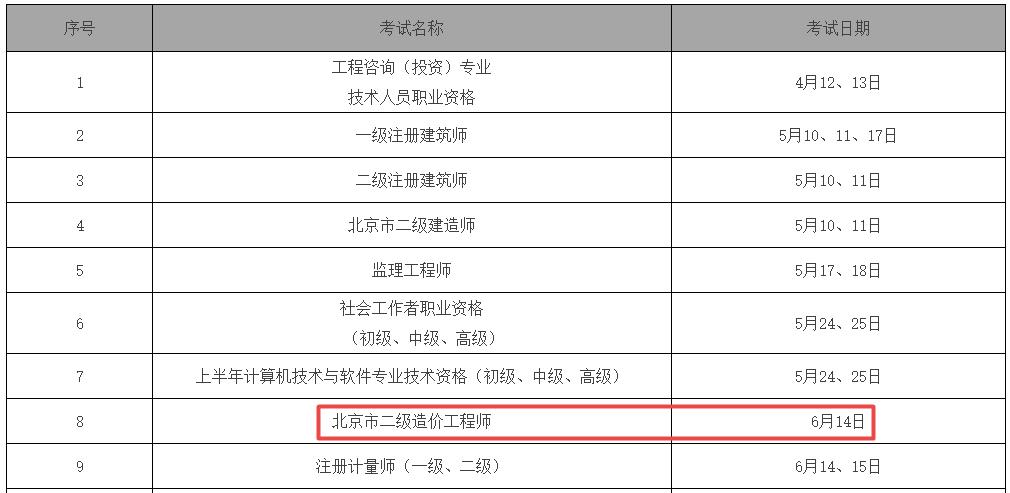 北京二造考试时间