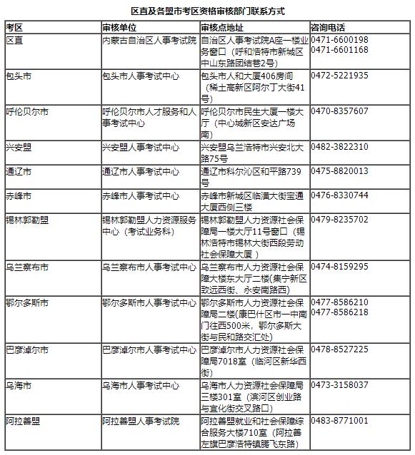 联系方式 联系方式