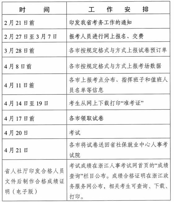 工作计划