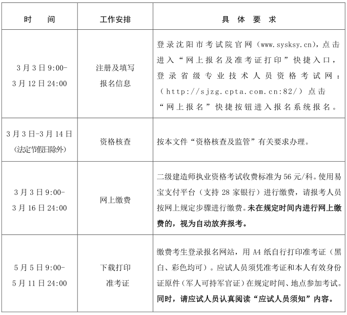 报名时间