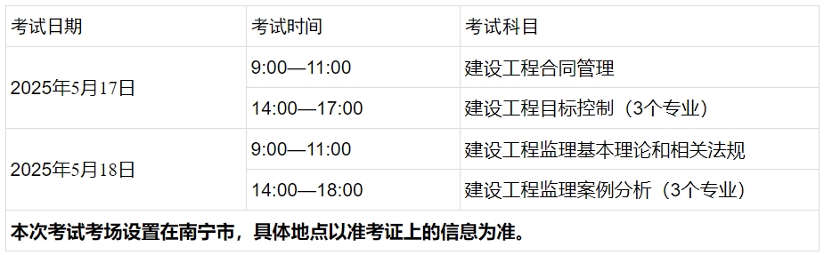 广西关于做好2025年监理工程师考试考务工作的通知