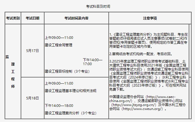 吉林关于做好2025年度监理工程师职业资格考试考务工作的通知
