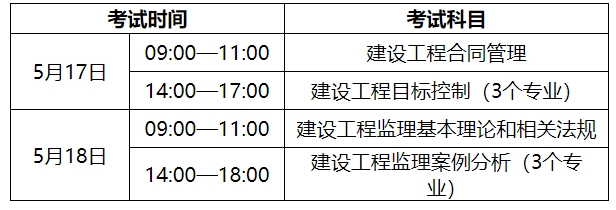 安徽2025年度监理工程师职业资格考试公告