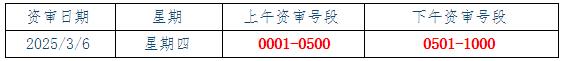 资格审核
