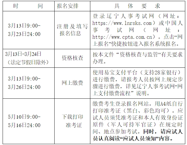 辽宁关于做好2025年度监理工程师职业资格考试考务工作的通知