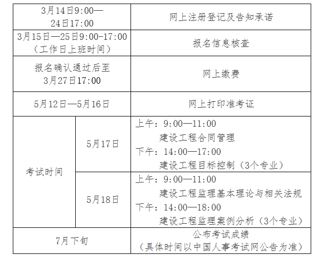 江西关于做好2025年监理工程师职业资格考试考务工作的通知