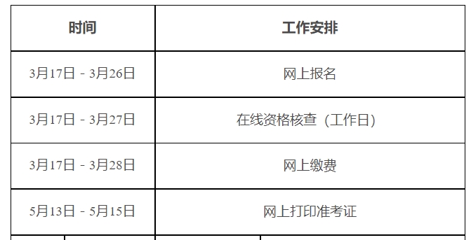 黑龙江2025年度监理工程师职业资格考试操作流程