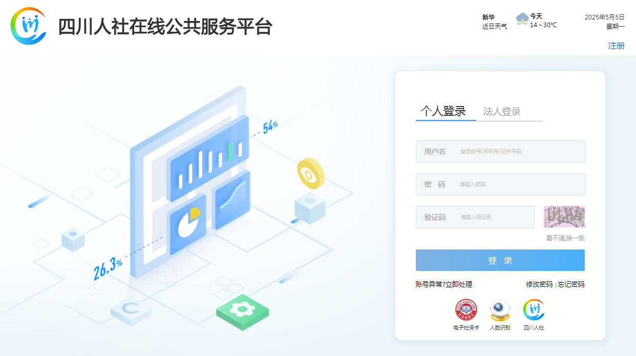 四川准考证打印入口