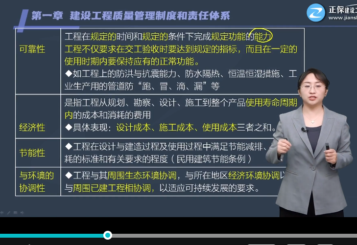 【考点回顾】2025年监理工程师考试《土建控制》科目考点回顾