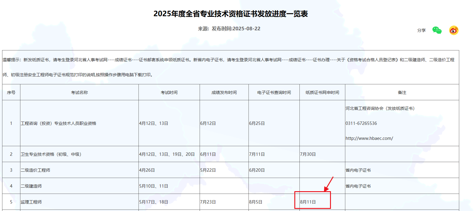 河北省2025年监理工程师证书申领时间