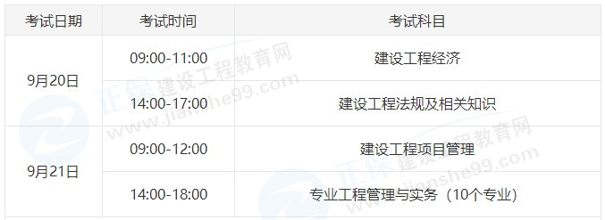 【必看】2025年一级建造师考前注意事项