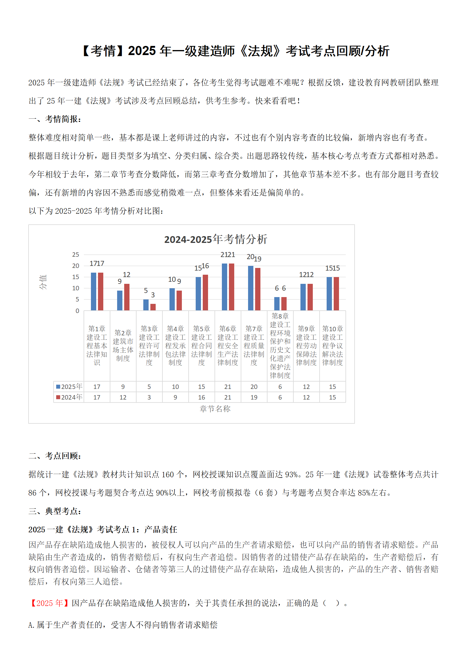 2025一建《法规》考点回顾分析_01 2025一建《法规》考点回顾分析_01