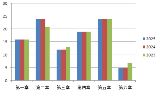 搜狗高速浏览器截图20251021144211 搜狗高速浏览器截图20251021144211
