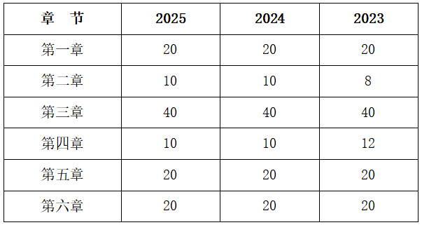 搜狗高速浏览器截图20251021151753 搜狗高速浏览器截图20251021151753