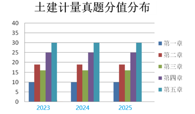 搜狗高速浏览器截图20251024165453 搜狗高速浏览器截图20251024165453