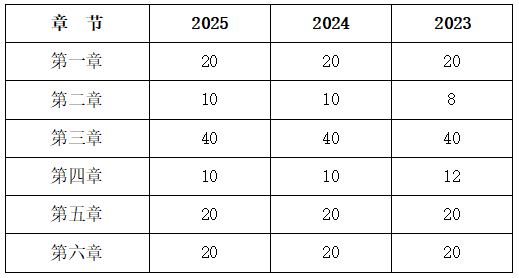 搜狗高速浏览器截图20251024173445 搜狗高速浏览器截图20251024173445