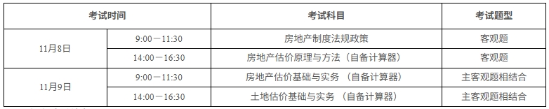 房估考试时间 房估考试时间