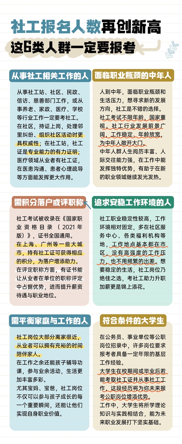 这6类人群建议一定要报考社工 这6类人群建议一定要报考社工