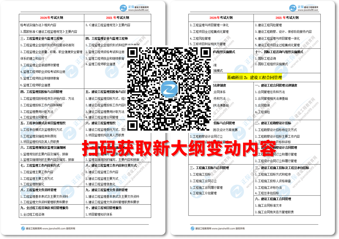 变动出炉！2026年全国监理工程师考试新大纲变动说明
