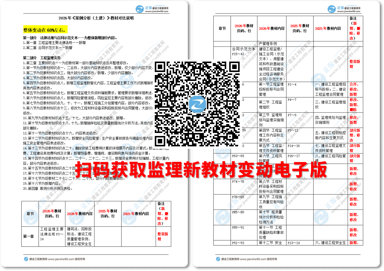 土建案例分析 土建案例分析