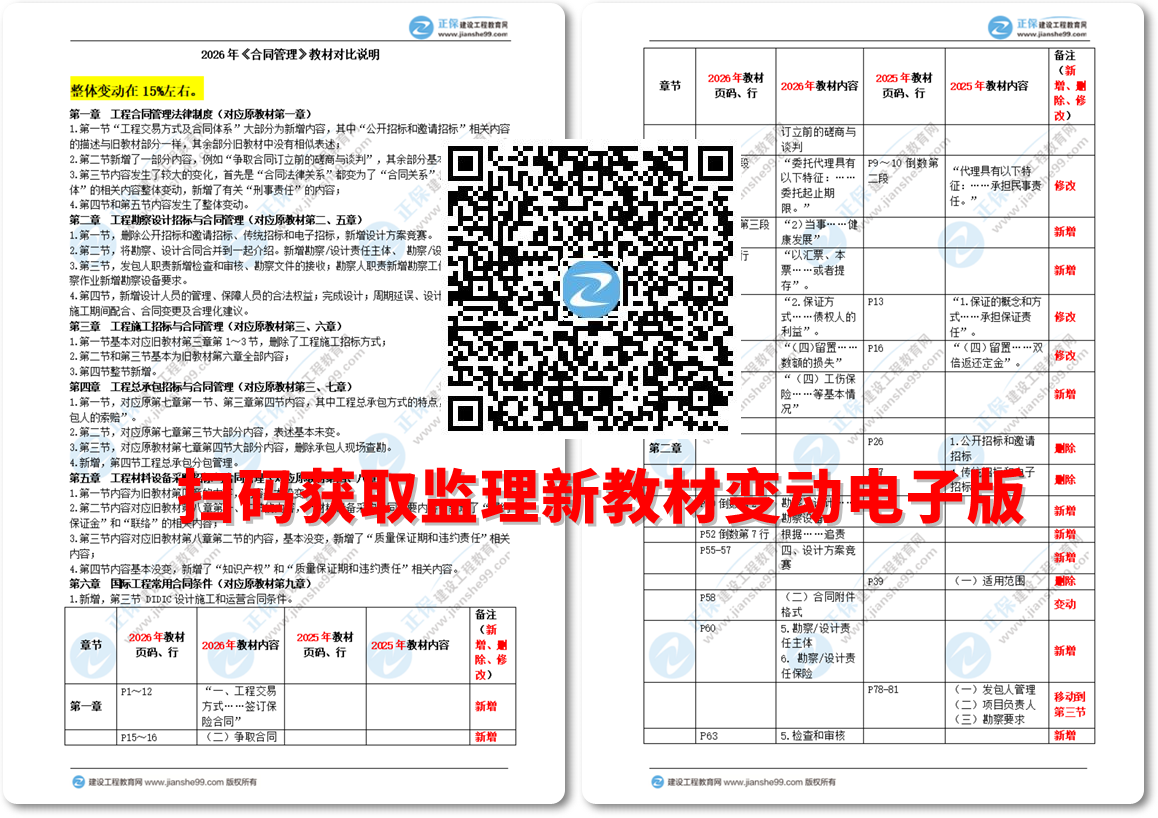 2026年监理工程师考试《合同管理》教材变动详情
