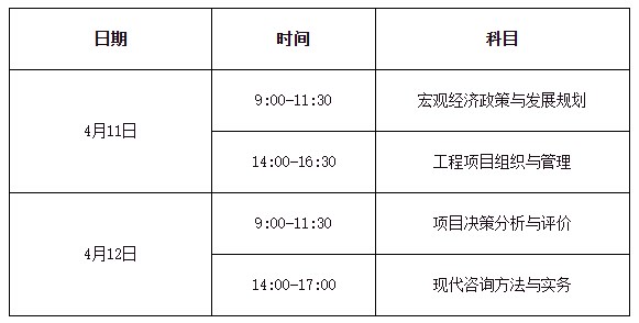 2026年咨询工程师报考提醒：2月25日至3月11日报名