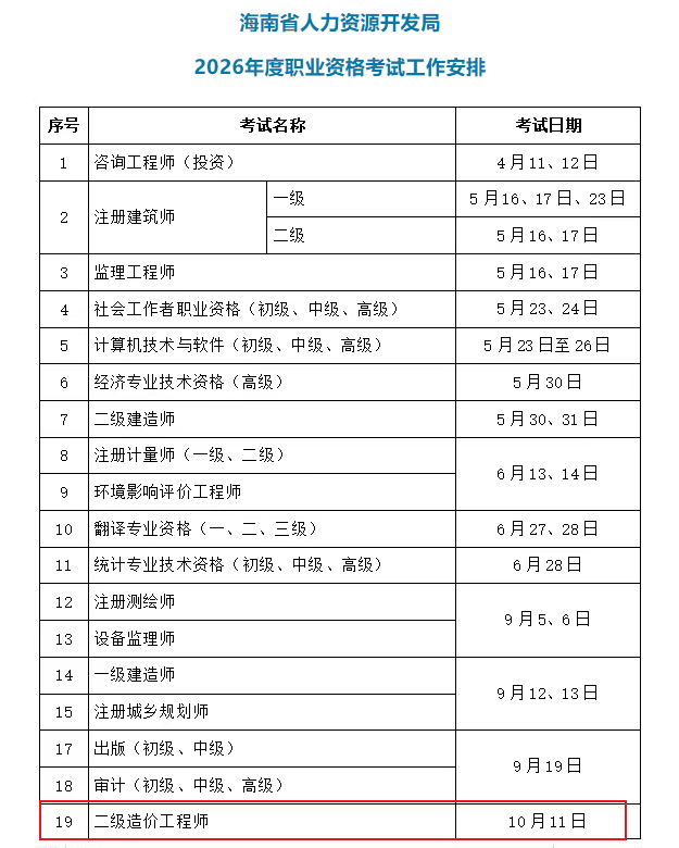 海南省2026年二级造价师考试时间确定！