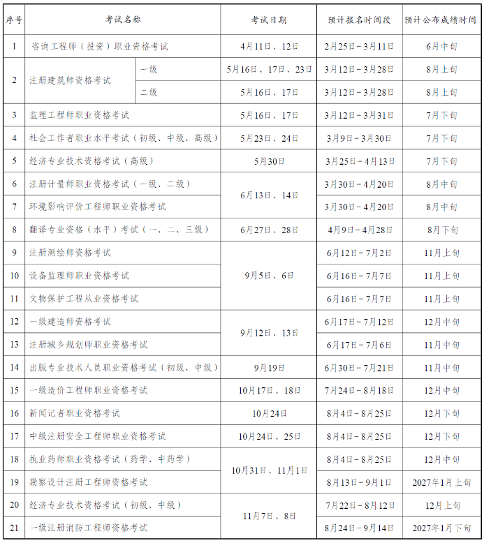 时间预告 时间预告