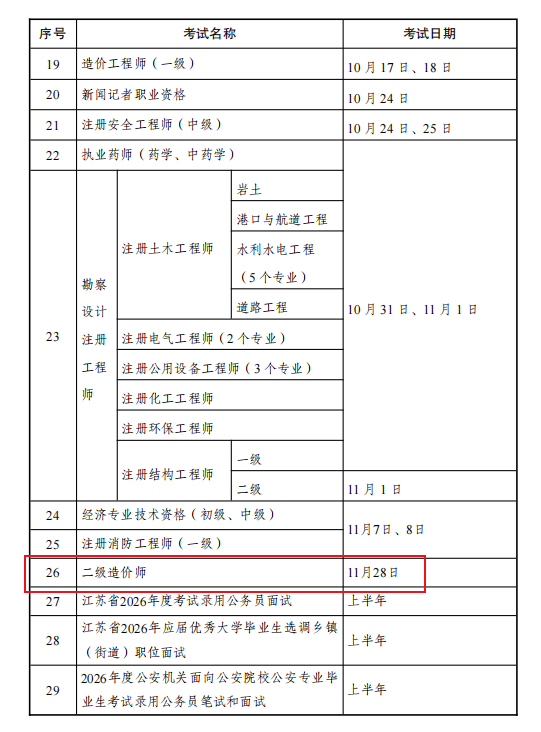 江苏省二造考试时间